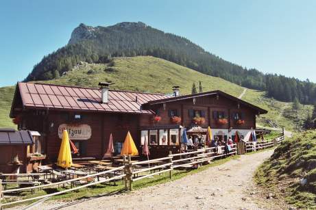 die Rietzaualm